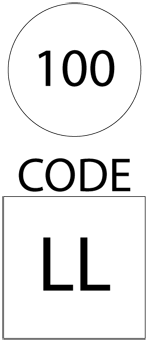 double-letter pricing codes